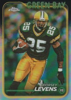 Dorsey Levens
