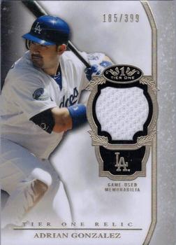 Adrian Gonzalez