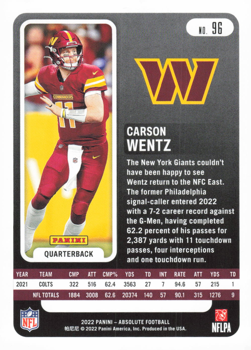 Card back