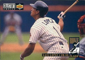 Luis Lopez