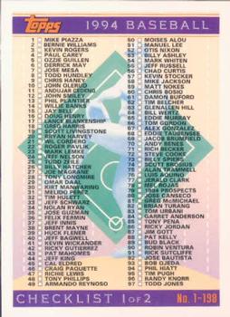 Checklist: 1-198