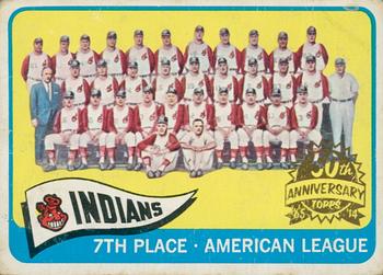 Cleveland Indians