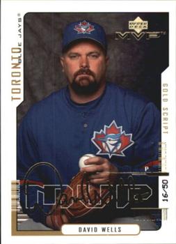 David Wells