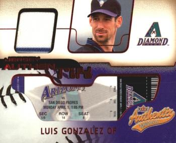 Luis Gonzalez