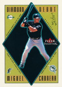 Miguel Cabrera