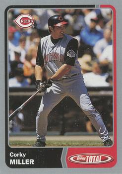 Corky Miller