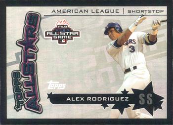 Alex Rodriguez