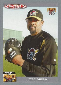 Jose Mesa
