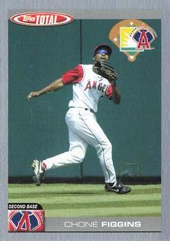 Chone Figgins