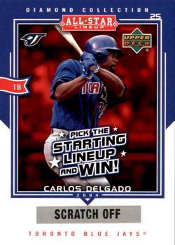 Carlos Delgado