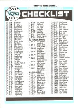 Checklist: Inserts