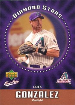Luis Gonzalez