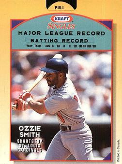 Ozzie Smith