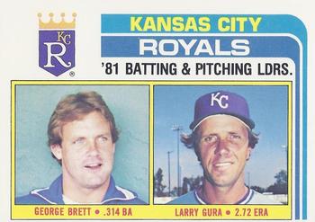 Royals Leaders / Checklist (George Brett / Larry Gura)