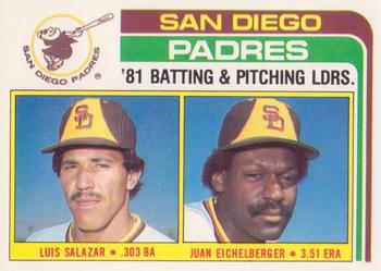 Padres Leaders / Checklist (Luis Salazar / Juan Eichelberger)