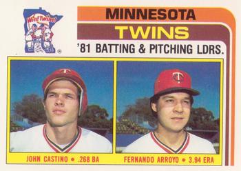 Twins Leaders / Checklist (John Castino / Fernando Arroyo)