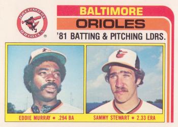 Orioles Leaders / Checklist (Eddie Murray / Sammy Stewart)