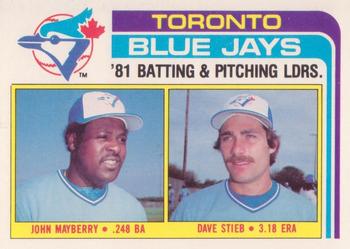Blue Jays Leaders / Checklist (John Mayberry / Dave Stieb)