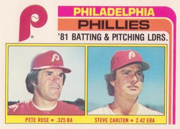 Phillies Leaders / Checklist (Pete Rose / Steve Carlton)