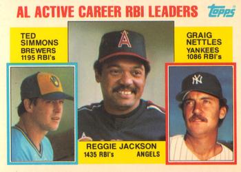 AL Active Career RBI Leaders (Reggie Jackson / Ted Simmons / Graig Nettles)