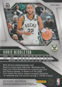 Khris Middleton