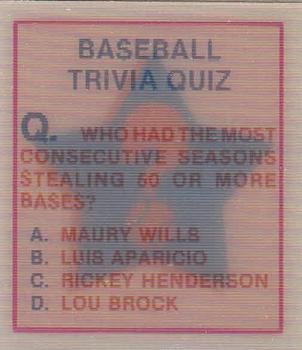 Baseball Trivia Quiz