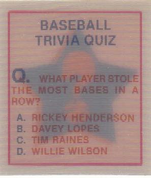 Baseball Trivia Quiz