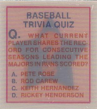 Baseball Trivia Quiz