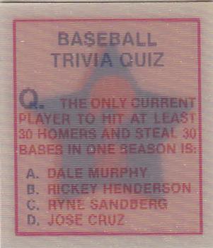 Baseball Trivia Quiz