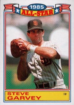 Steve Garvey