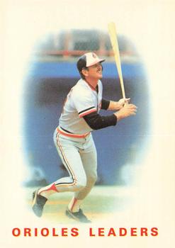 Orioles Leaders