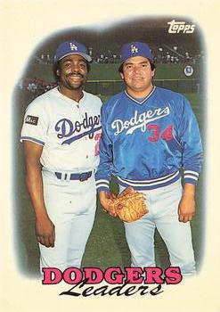 Dodgers Leaders