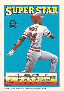 Eric Davis