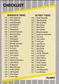 Checklist: Twins / Tigers / Reds / Brewers