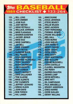 Checklist: 133-264