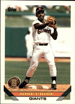 Jose Uribe