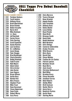 Checklist: 231-330 and Inserts 

 -
