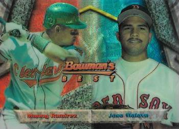 Manny Ramirez / Jose Malave