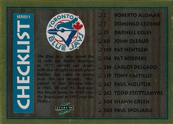 Toronto Blue Jays