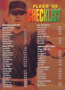 Checklist: U1-U88
