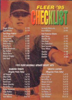 Checklist: U178-U200 and Inserts