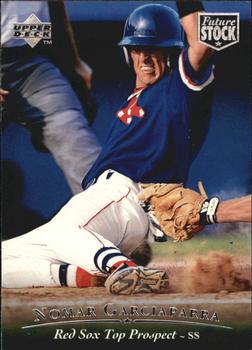 Nomar Garciaparra