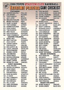 Extreme Players Game Checklist