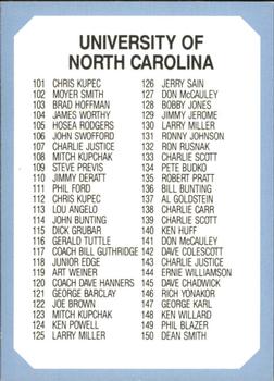 Checklist: 101-200