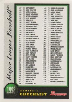 Series 1 Checklist: 147-221 and Inserts