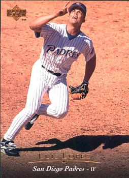 Luis Lopez