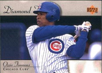 Ozzie Timmons