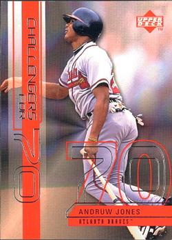 Andruw Jones