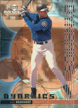 Alex Rodriguez