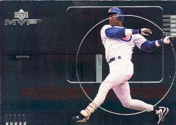 Sammy Sosa